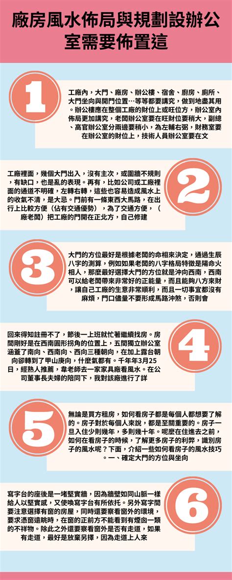 廠房風水|【工廠、廠房風水佈局與規劃設計全面解析】